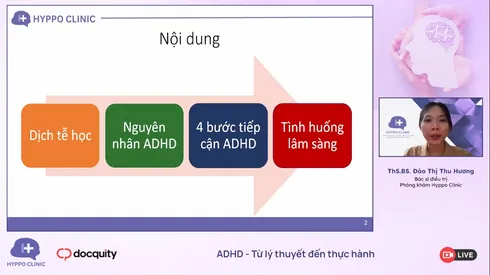 ADHD - Từ lý thuyết đến thực hành